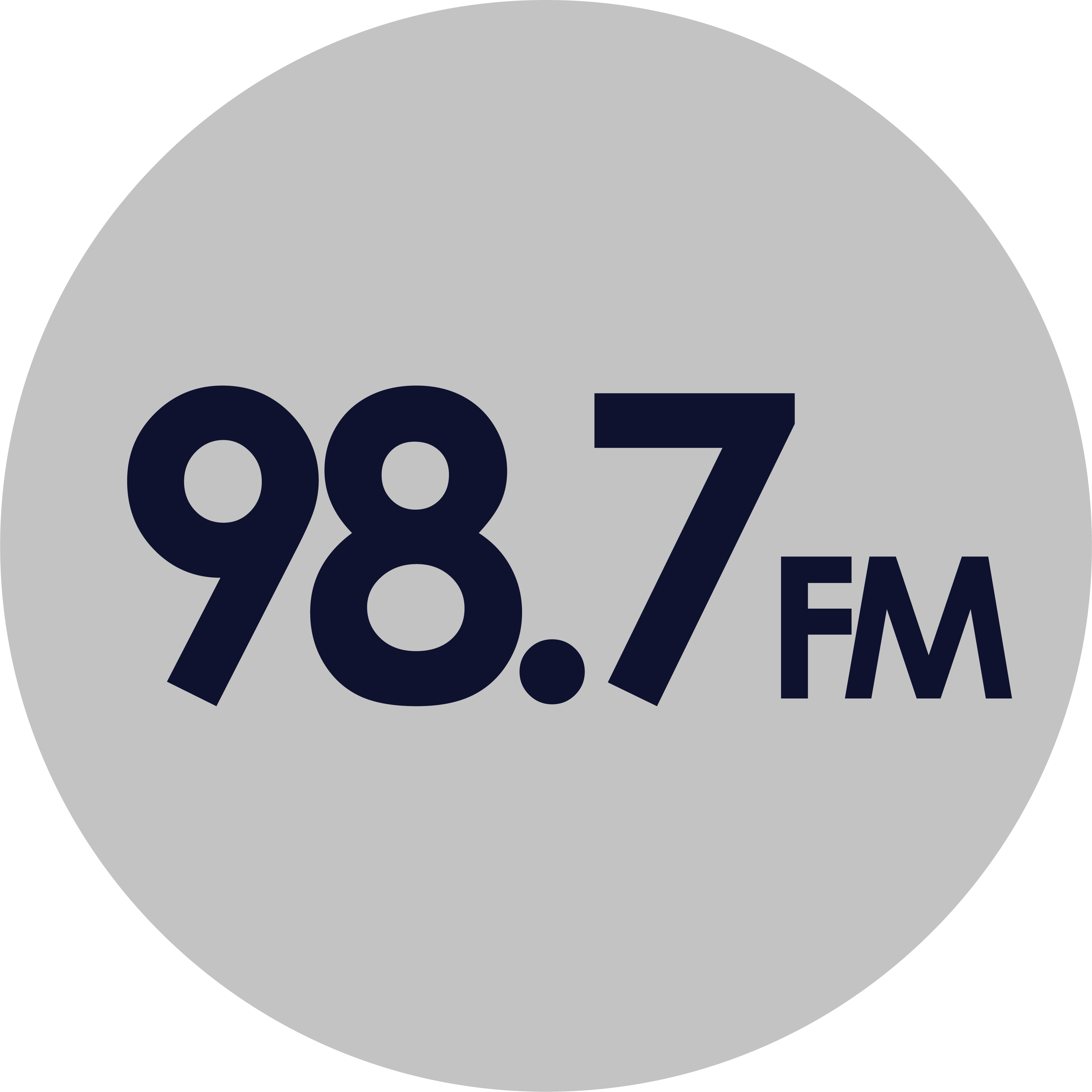 98.7 FM